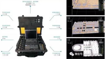 智慧消防物联网系统集成技术, 智慧城市建设指南第十六辑 推出,关注消防物联网平台提供商名录