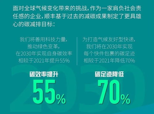 又一大佬进军光伏 园区 全国超50个园区等开发